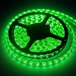 JS LED Ribbon Strip