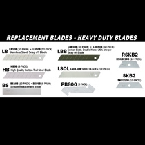 Heavy Duty Replacement Blades