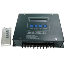 JS DMX Controller for RGB LEDs