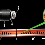 Mini Roller Connector Kit